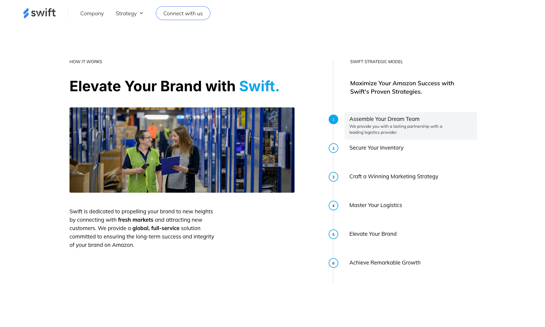 Screenshot of website showing a brief summary of the company and their success model.